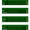 夏甲子園2017高校野球鹿児島大会試合結果速報｜大会12日目ベスト8決定