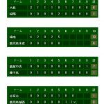 夏甲子園2017高校野球鹿児島大会試合結果速報｜大会12日目ベスト8決定