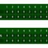 高校野球鹿児島大会準々決勝試合結果｜夏の甲子園2017鹿児島予選ベスト4
