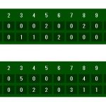 夏の甲子園2017高校野球鹿児島大会準決勝試合結果｜決勝進出校決定