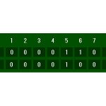 夏の甲子園2017高校野球鹿児島大会決勝神村学園ー鹿児島スコア